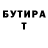 Бутират BDO 33% Kristian K